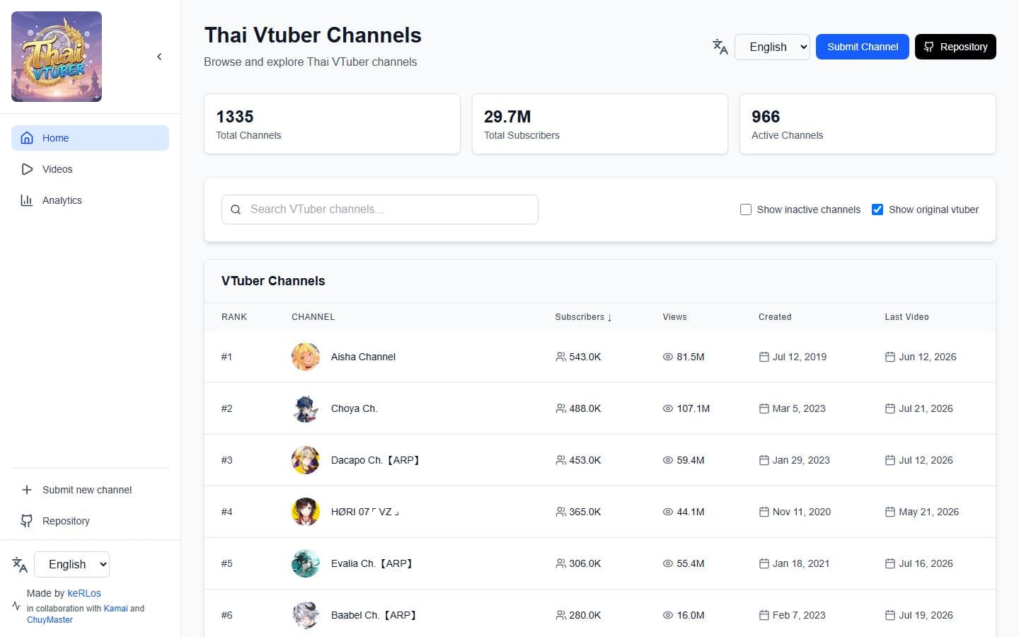 Screenshot of Thai VTubers